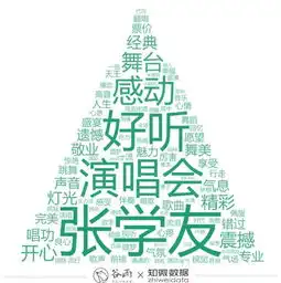张学友演唱会抓的是逃犯,听的是回忆
