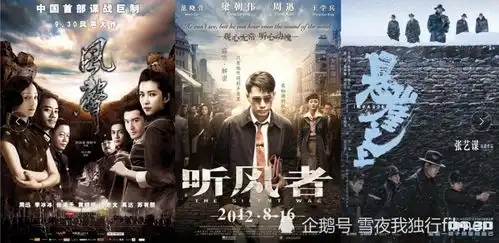 单日票房冠军,张艺谋的悬崖之上何以成为五一档最大赢家