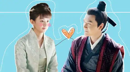 知否知否应是绿肥红瘦真香警告赵丽颖冯绍峰这对cp有点甜
