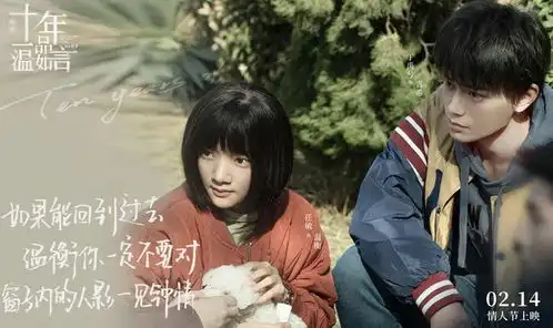 离上映还有4天,预售票房破1275万,水门桥最强对手杀来了
