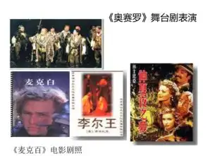 人教版语文必修四第3课哈姆莱特课件共42张ppt