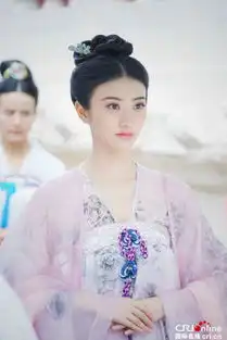 景甜大唐荣耀海量剧照曝光被赞还原度超高女主