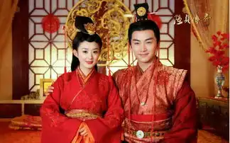 6位女星红妆造型,唐嫣赵丽颖柳岩景甜迪丽热巴谁最美谁又最撩人
