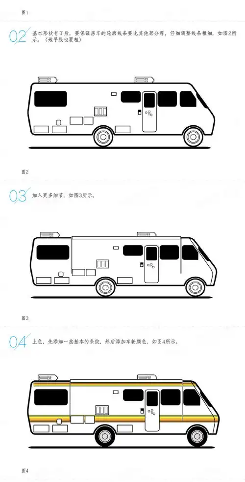 利用ai七步打造绝命毒师中的房车
