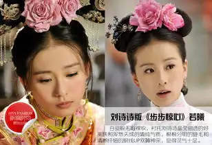 陈意涵演新版步步惊心同名剧女主美貌哪家强