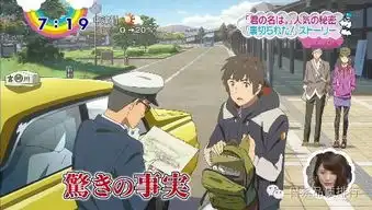 一边讲述火遍全人类的你的名字剧情,一边带你神游日本原著风景