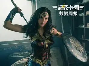 神奇女侠内地票房不如预期白鹿原收视升温
