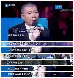 冯小刚真是什么都敢拍,这部电影比战狼2真实让人热血沸腾
