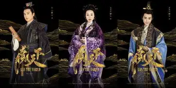 电视剧赢天下剧照