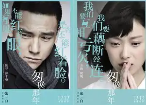 搜狐焦点联合奥斯卡免费请您看电影啦