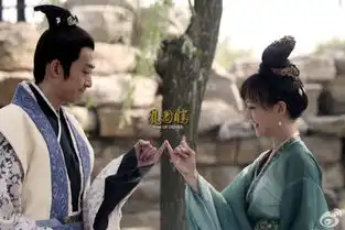 张翰古装剧照
