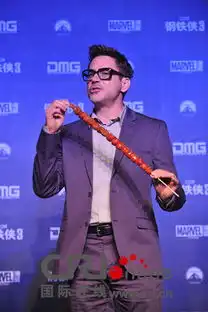 小罗伯特唐尼首次到访中国钢铁侠自曝是个中国控