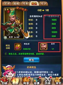 乱世必出妖孽三国我为王转生系统今日上线