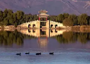 北京龙庆峡北京小漓江颐和园乘画舫大清邮局故宫长城景山公园俯瞰故宫全景,五道营胡同5天团永安旅游