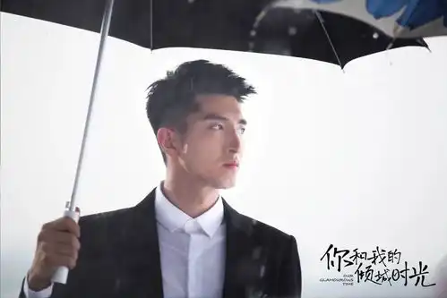 赵丽颖力捧的小狼狗男星,脱古装穿制服帅成这样,终于红了
