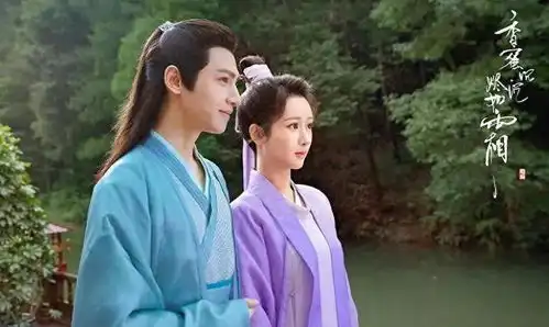 十年内古装剧排名,第九名长相思第三名三生三世十里桃花
