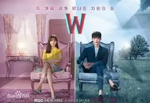 w两个世界剧照另类穿越