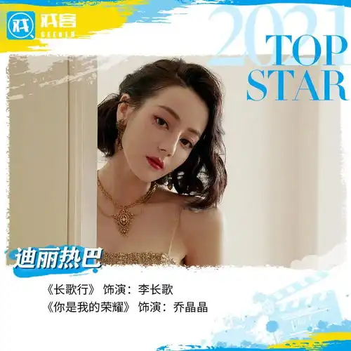 2021年度热门演员
