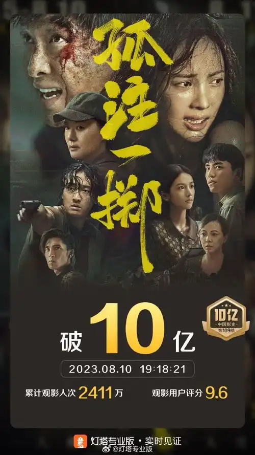 电影孤注一掷票房破10亿
