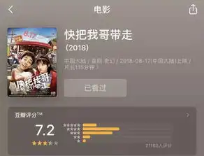 拉来彭昱畅张子枫演绎兄妹冤家,爆款国漫ip快把我哥带走是怎样炼成的