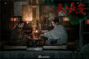组图天下长安曝人物关系剧照张涵予李雪健领衔展盛唐风采
