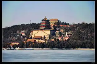 颐和园卢沟桥随便几张