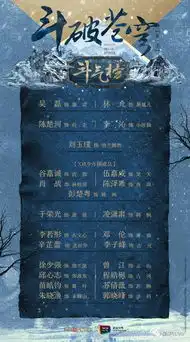 斗破苍穹第一季官宣吴磊林允盛世美颜主演