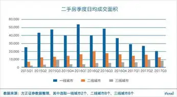 我爱我家抢先链家上市,如何兑现2019年18亿净利润爱分析调研