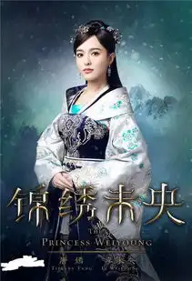 锦绣未央里的公主是谁演的