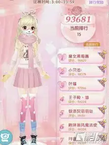 甜甜萌物语6月22号评选赛高分搭配攻略推荐
