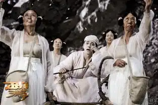 西游首日票房7685万破纪录