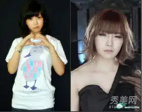 化妆or整容26位韩国女星变脸真相