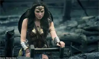 十大最好看超级英雄电影蝙蝠侠压超人居首钢铁侠竟不及她
