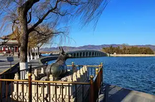 佳能月赛与佳能一起去踏青早春颐和园十七孔桥铜牛