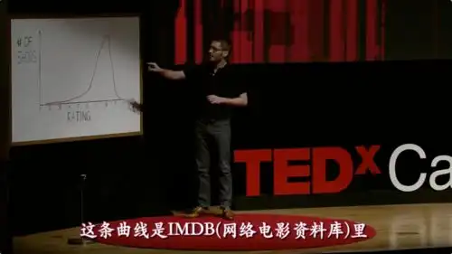 网飞是如何利用大数据做出热门电视剧的