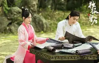 陈晓独孤皇后将播,独孤伽罗是她,网友完胜胡冰卿
