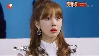表示惊讶的表情包尹恩惠