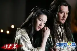 刘诗诗杨幂王珞丹刘亦菲当红四小花旦形象大比拼