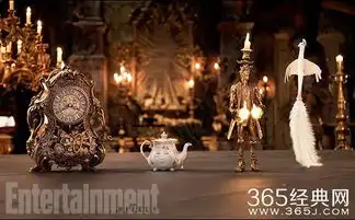 艾玛沃特森主演电影美女与野兽放出新剧照
