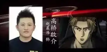 头文字d2现在的86还是当年的86吗