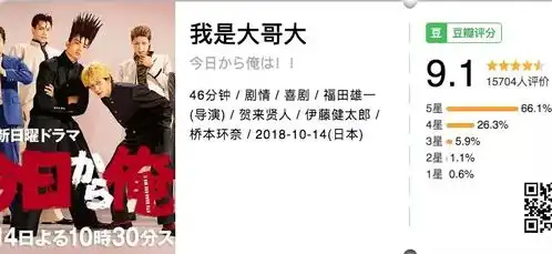 这部沙雕剧,竟然有9.1分