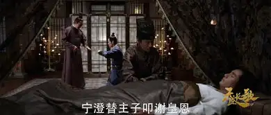 天盛长歌第3集剧照,天盛长歌图片
