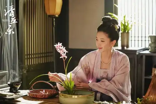 演技差资源咖捧不红这些尖锐的质疑江疏影都答了