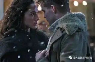 神奇女侠6月1日2359最美女英雄亮剑提前出击