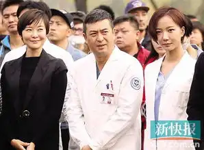 急诊科医生片尾医疗小常识获赞