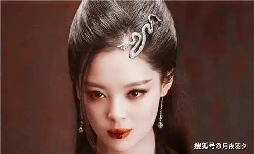 庆余年6美排名,袁泉垫底,李沁不是第一,戏份最少的她夺冠
