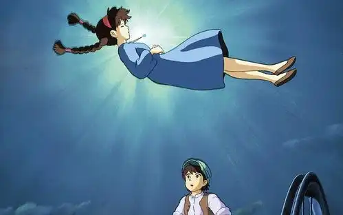 宫崎骏动漫选集