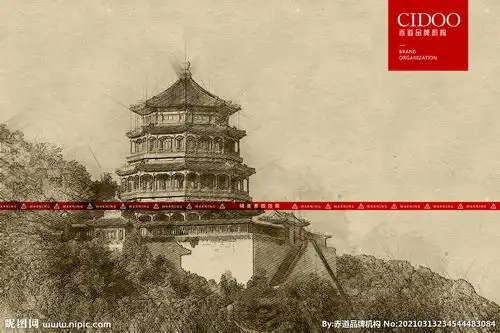 北京颐和园图片
