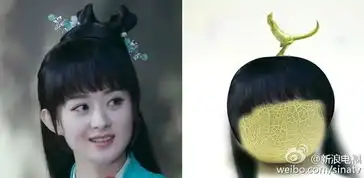 什么仇什么怨,竟把赵丽颖脸p成了月饼