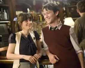 大学毕业都没谈过恋爱的,大多数都为这3类学生,你认为呢